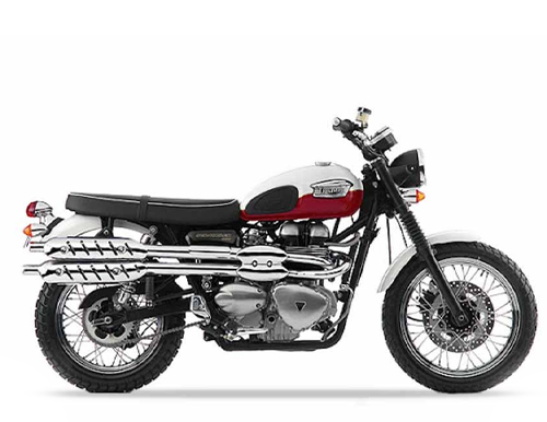Scrambler 900 2006-2016 (986MG)