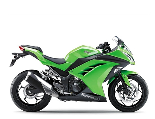 ZX 300 R Ninja 2013-2017 (EX300A)