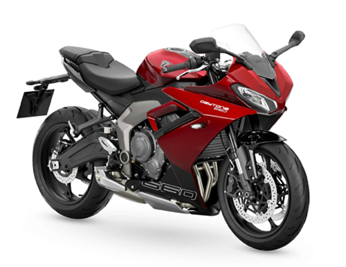 Daytona 660 2024- (LG)