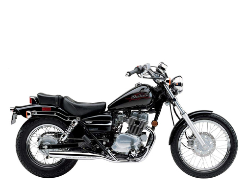 CMX 250 C Rebel 1996-1999 (MC13, MC32)
